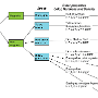 FlowChart_Metallic_Minerals.png