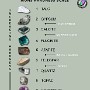 mohs_hardness_scale_chart.jpg